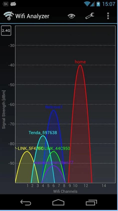 check available wifi channels.